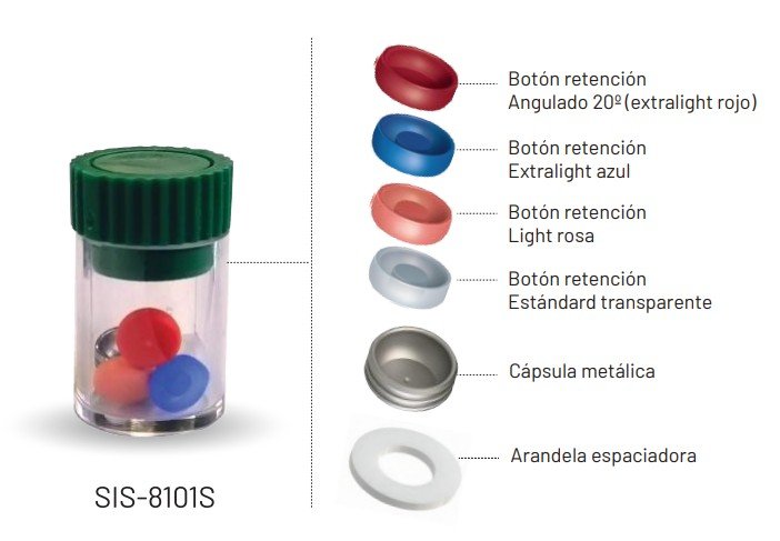 Kit De Procesado Kit Locator Housing Gomas Repuesto Siscator Abutment